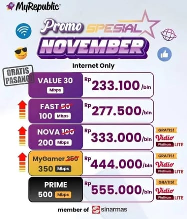 Promo November