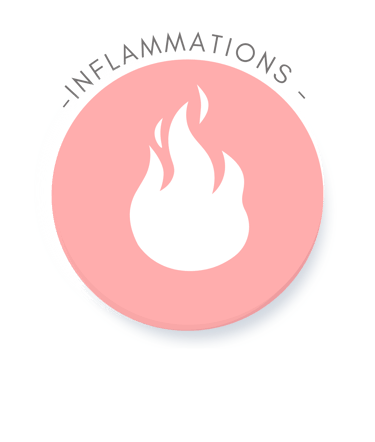 logo inflammations