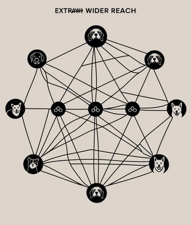 Network connecting pet brands and pet professionals
