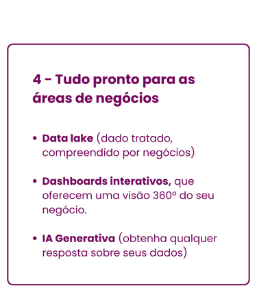 in10 - solução em analise de dados - tecnologia