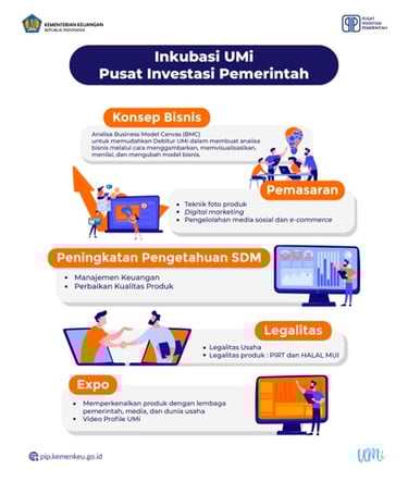 Poster as strategic communications for creative & digital approach