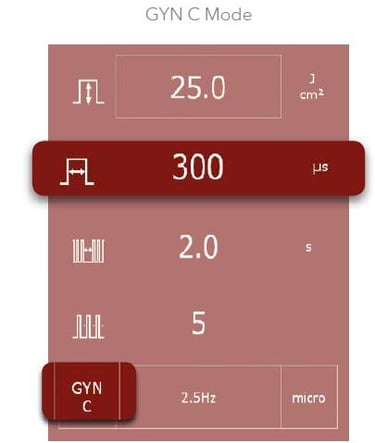 фото Схема режиму CYN C