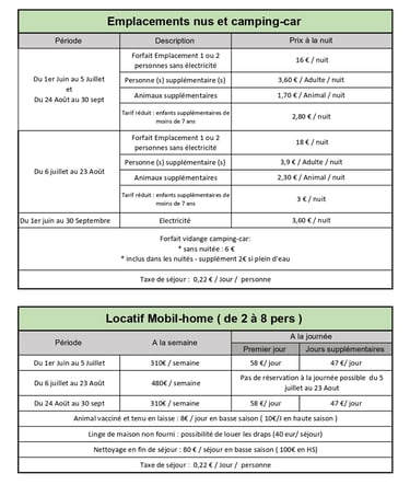 tarifs 2026 emplacements nus et camping car