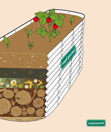 Vego Gardens soil suggestion