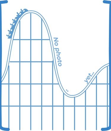 geen foto beschikbaar
