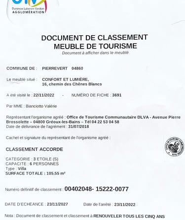 Classement meublé de tourisme confort et lumière