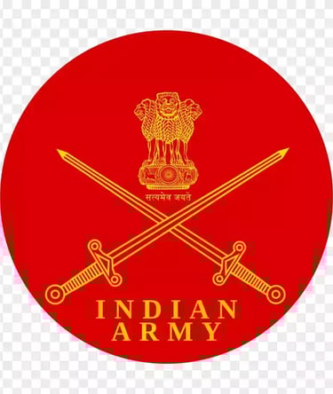 Post: JCO, Religious Teacher, Teacher Havildar, JCO, Catering, Surveyor Auto Cartographer, Soldier