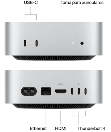 El equipo Mac ideal para desarrollar