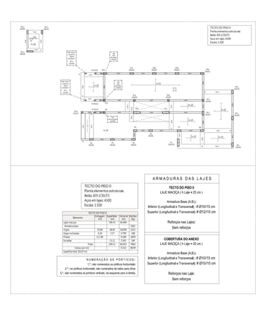 Moradia na Aroeira. Planta Estrutural do Tecto do Piso 0.
