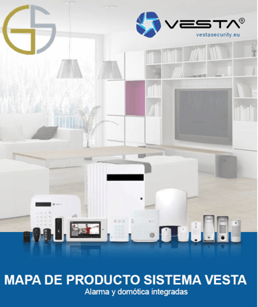 G5 Mapa de producto VESTA