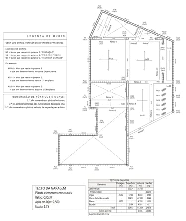 Moradia em Lagos. Projeto de Estabilidade. Planta do Tecto da Garagem. Estrutura.
