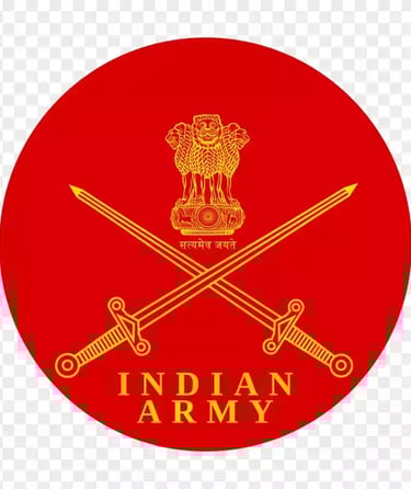 Post: JCO, Religious Teacher, Teacher Havildar, JCO, Catering, Surveyor Auto Cartographer, Soldier