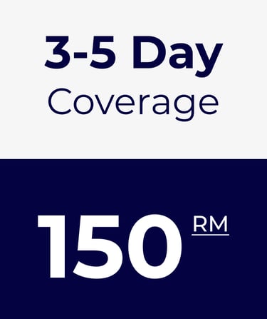 3-5 Day Coverage