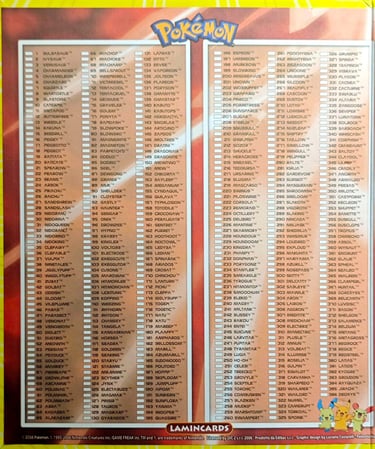 Classeur listing Lamincards spécial édition