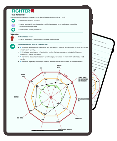 préparation physique combattant