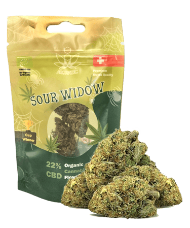 Sour Widow