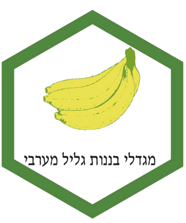 מגדלי בננות אסטרטגיה תחרותית