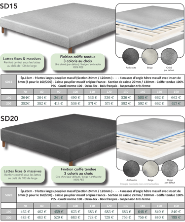 Sommiers tapissiers à lattes fixes