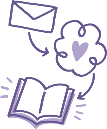 Simple drawing representing puflibooks creative process