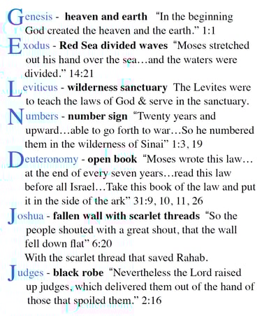 66 Book Icons