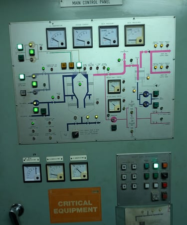Kangrim Inert Gas Generator