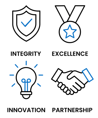 Flat vector icons — TrinityLinc integrity, excellence, innovation, partnership
