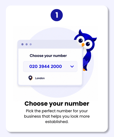 Step one showing how to choose a business phone number with Hootline