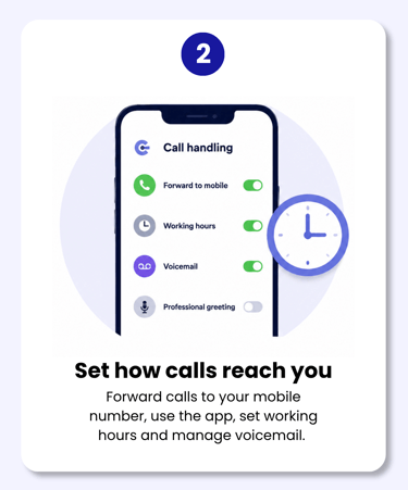 Step two showing call handling, forwarding, working hours and voicemail settings