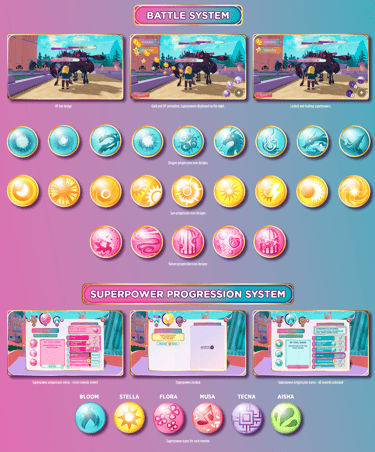 Battle system, Superpower progression system, Room Editor, Shop UI and Icon designs