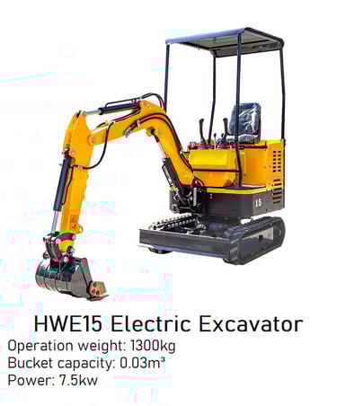 Brand New 1300kg HWE15 Electric Crawler Excavator image