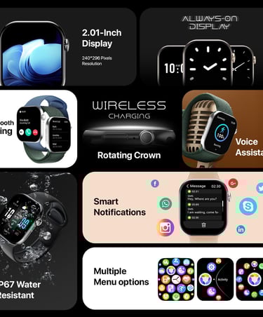 Fire-Boltt Ring X Smartwatch 2.01” Display