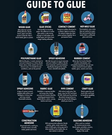 a guide to get the most out of glue