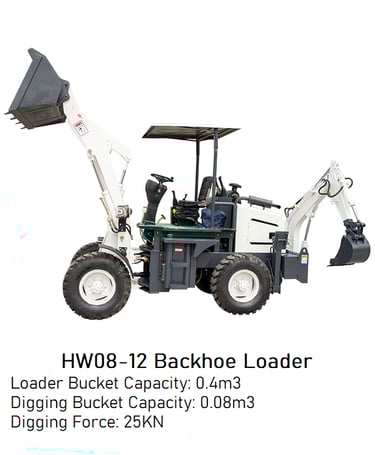Brand New HW08-12 Backhoe Loader image