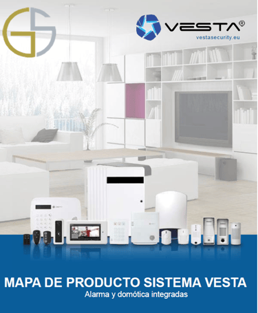 G5 Mapa de producto VESTA