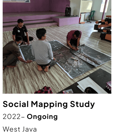 Pemetaan Sosial