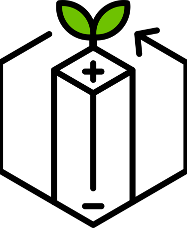 L&D Batterie Solutions