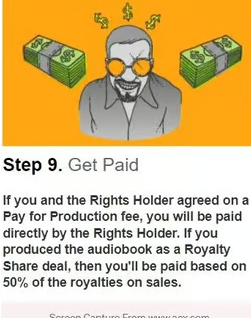 screenshot of amazon acx website