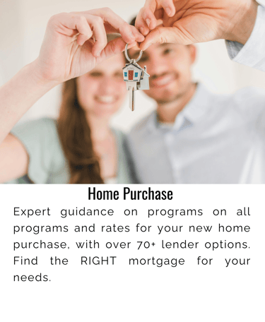 Get the lowest rate mortgage for your New Home Purchase. Mortgage Rates in Ontario, and Niagara.
