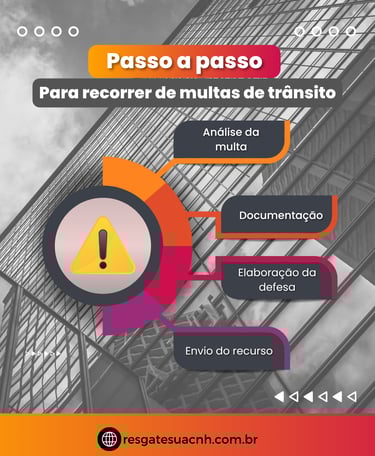 arte para instagram com o passo a passo para recorrer de multas de trânsito