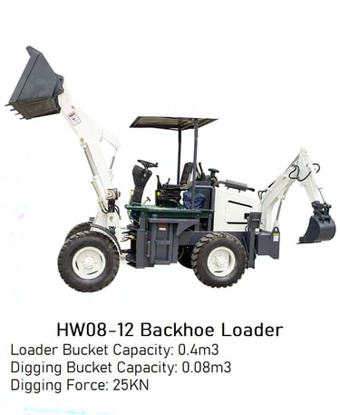 Brand New HW08-12 Backhoe Loader image