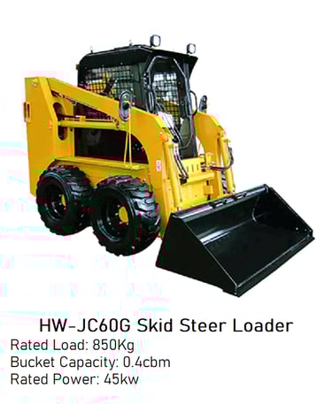 Brand New HW-JC60G Skid Steer Loader - Rated Load: 850Kg image