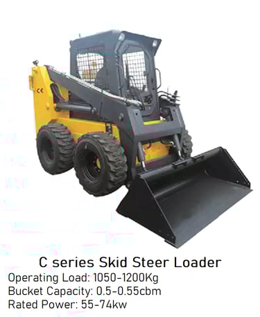 Brand New C series Skid Steer Loader - Operating Load: 1050-1200Kg image