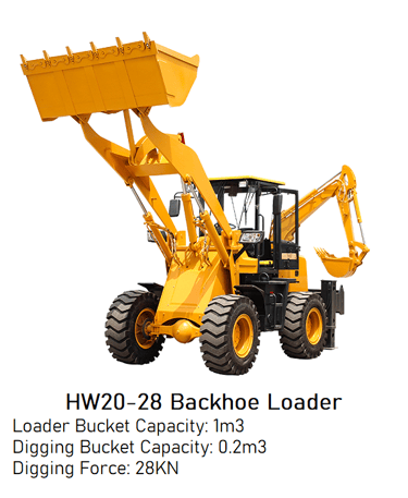 Brand New HW20-28 Backhoe Loader image