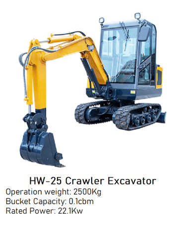 Brand New 2500kg HW-25 Crawler Excavator image