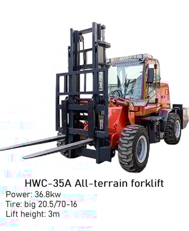 Brand New 36.8kw HWC-35A All Terrain Forklift image