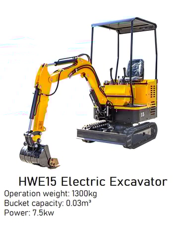 Brand New 1300kg HWE15 Electric Crawler Excavator image