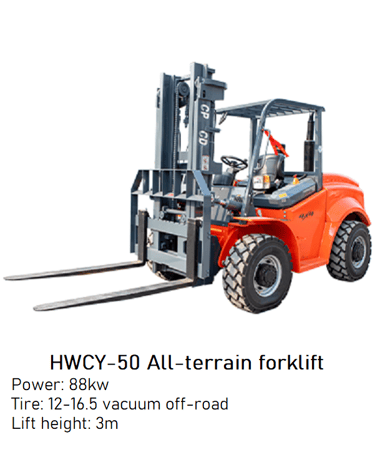 Brand New 88kw HWCY-50 All Terrain Forklift image