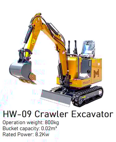 Brand New 800kg HW-09 Crawler Excavator image
