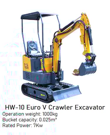 Brand New 1000kg HW-10 Euro V Crawler Excavator image