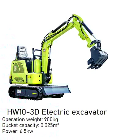 Brand New 900kg HW10-3D Electric Crawler Excavator image